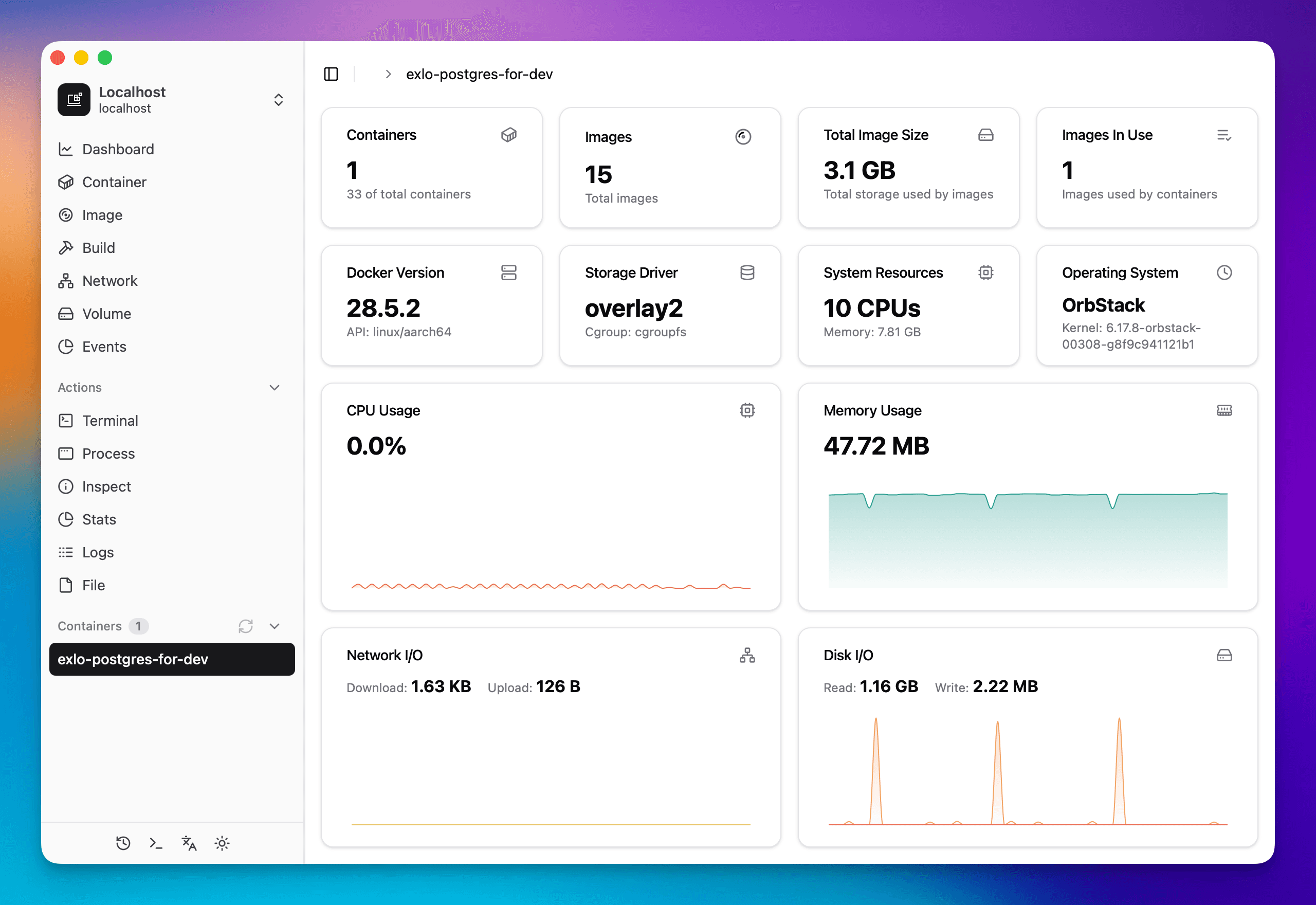 Dashboard Screenshot